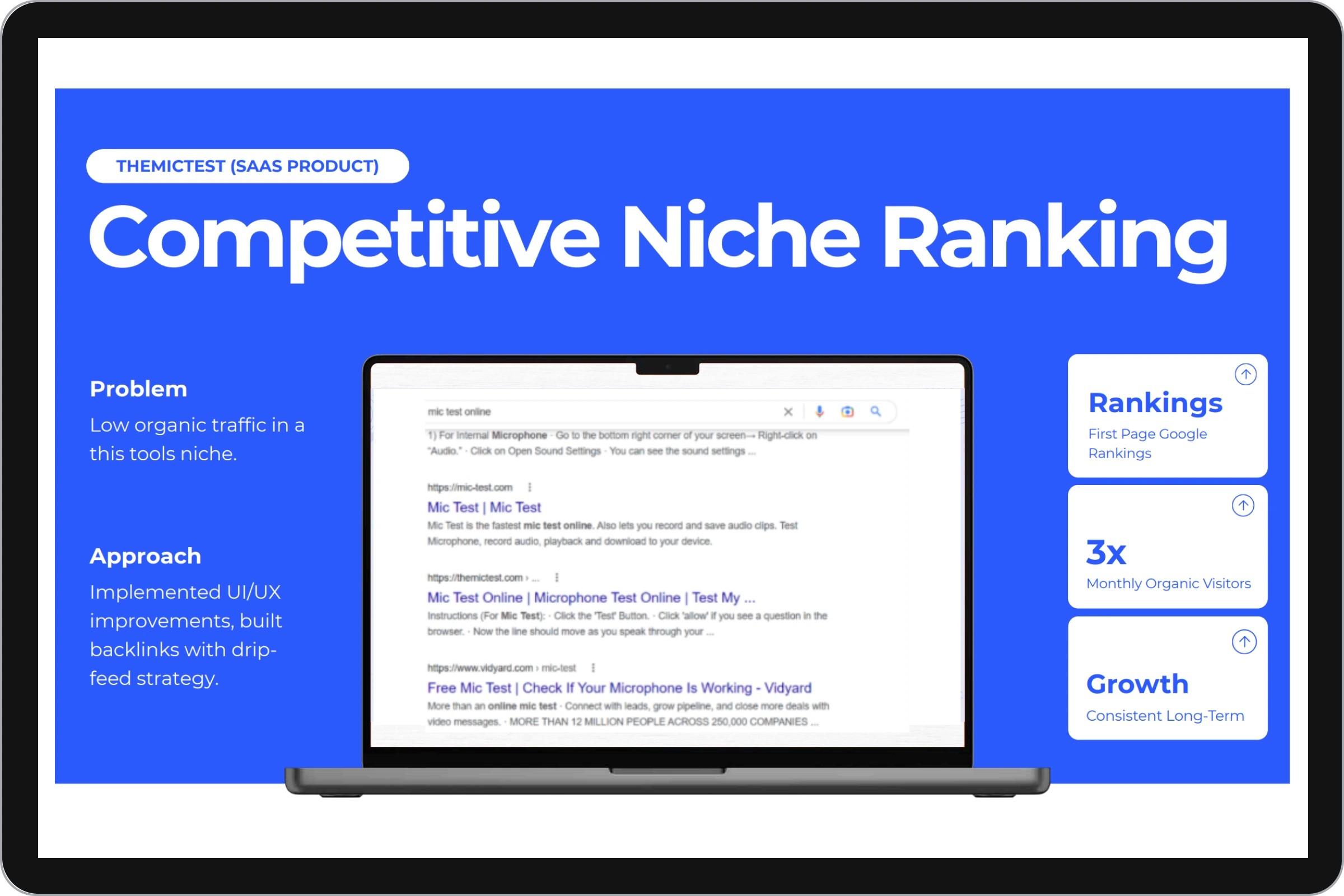 Competitive Niche Ranking